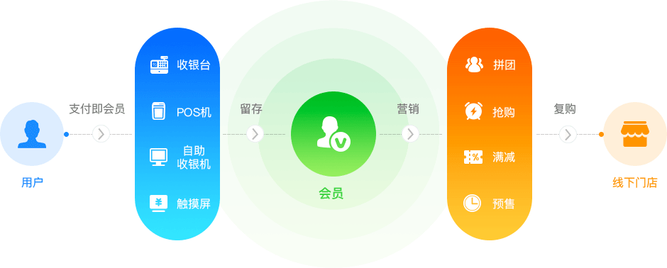 fresh_module02_img.png