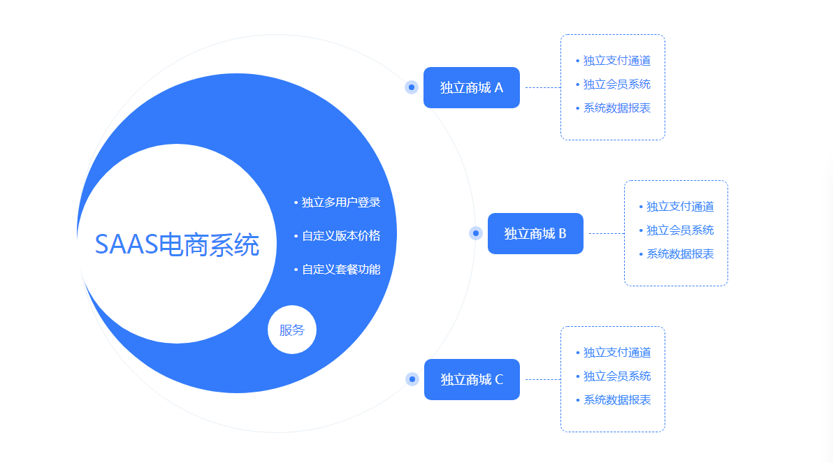 微信截图_20220531233506.png